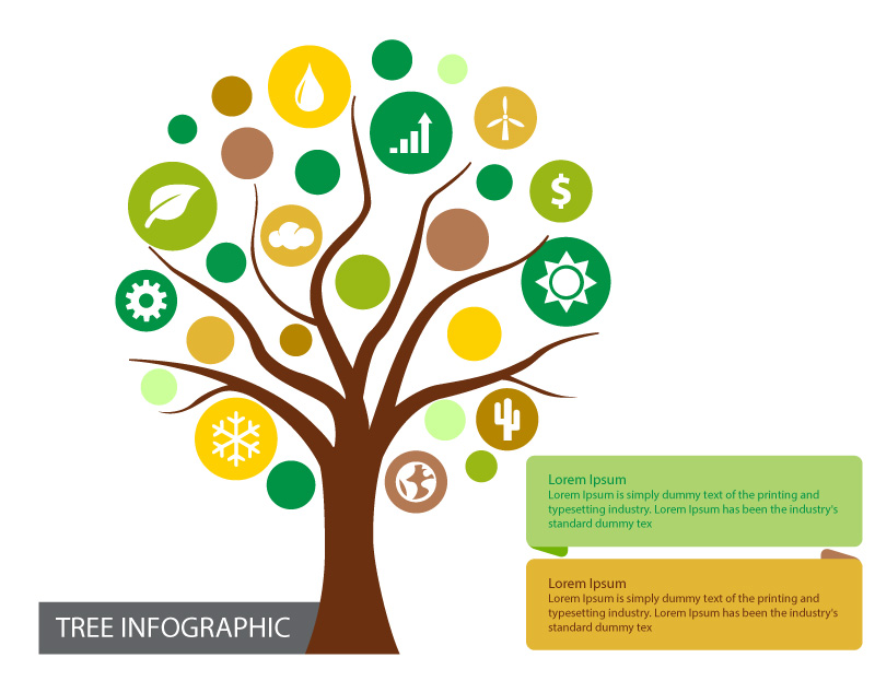 Tree Infographic